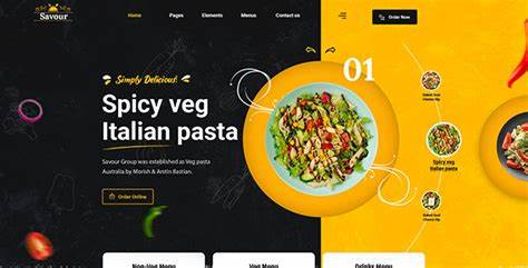 best WordPress restaurants themes