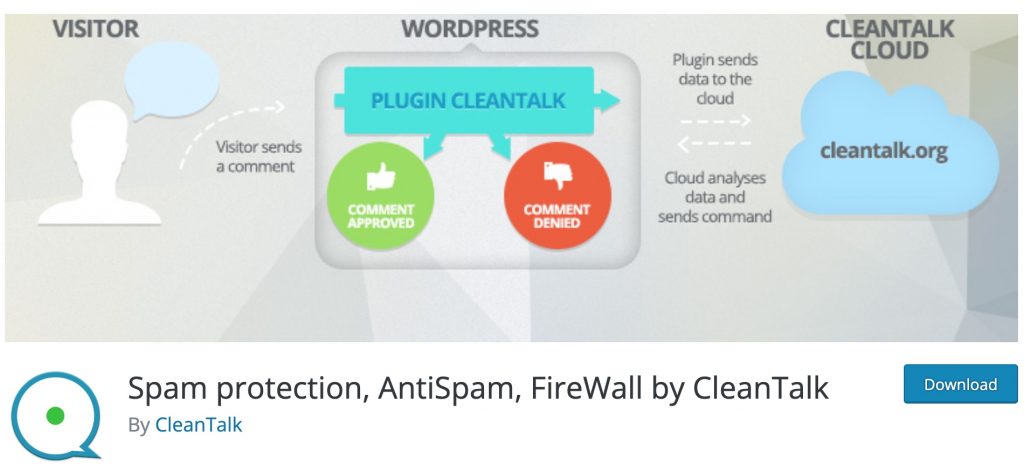 CleanTalk WordPress plugin for antispam
