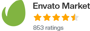 Envato Market Codecanyon Themeforest rating score