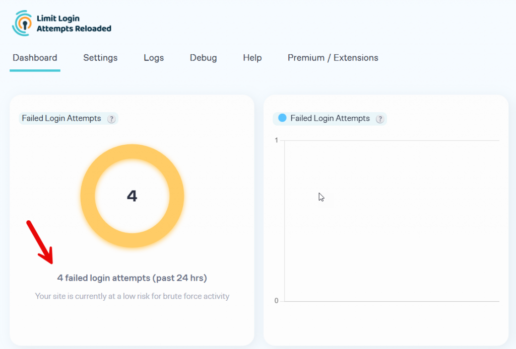 limit attempts dash - Limit login attempts in WordPress