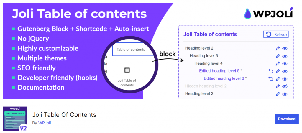 Joli Table Of Contents