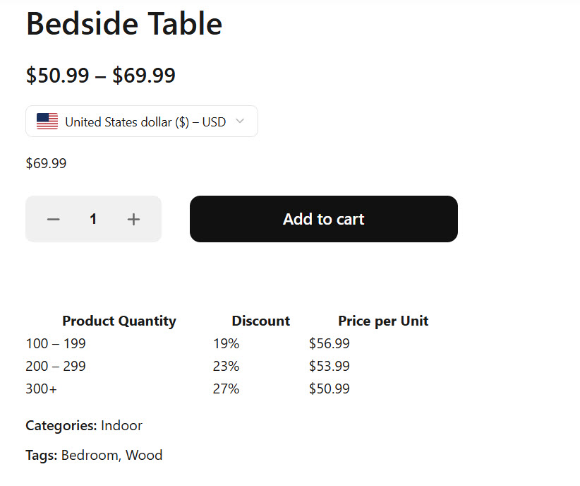 b2bking front end pricing